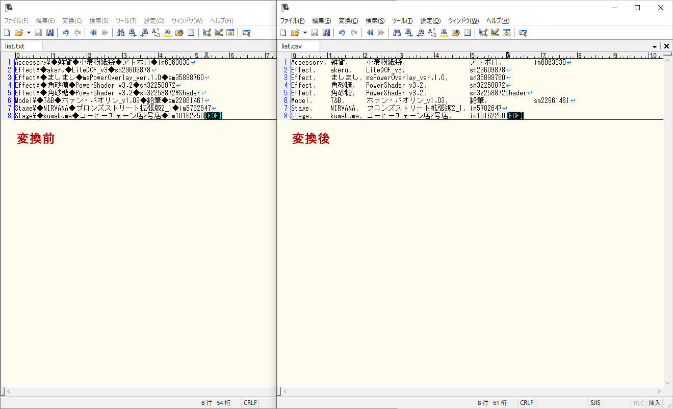 CSV変換したデータ